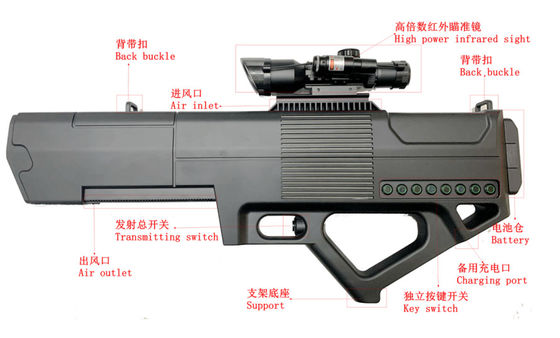 Portable UAV Anti Drone Gun Jamming Distance 1000-1500m HS102B-PC-B