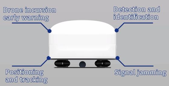 HS102C-FDC-C Vehicle Drone Jammer Drone Detection And Countermeasure Integrated System Car Jammer Device